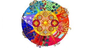 Mandalas: rodas budistas usadas na meditação


